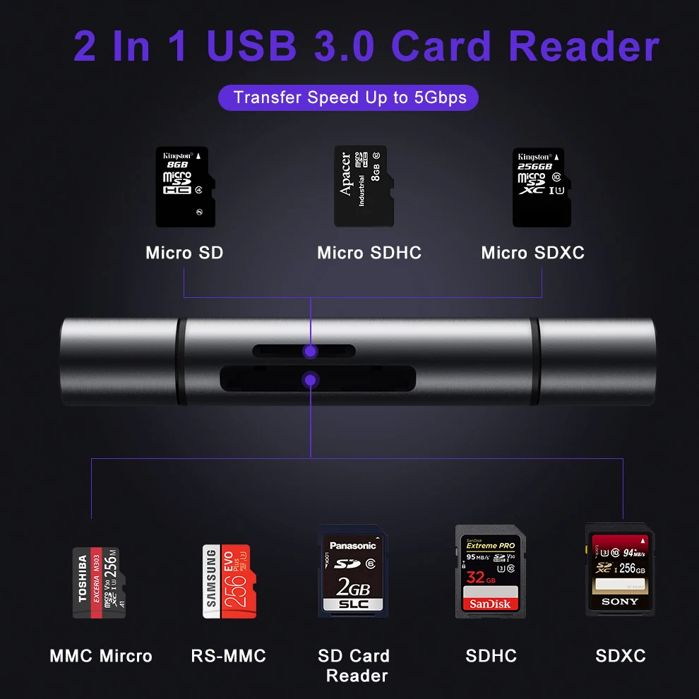 Seenda все в 1 USB 3.0 Тип-C Металл card reader высокое Скорость SD Micro SD Card Reader micro USB Multi Memory OTG картридер