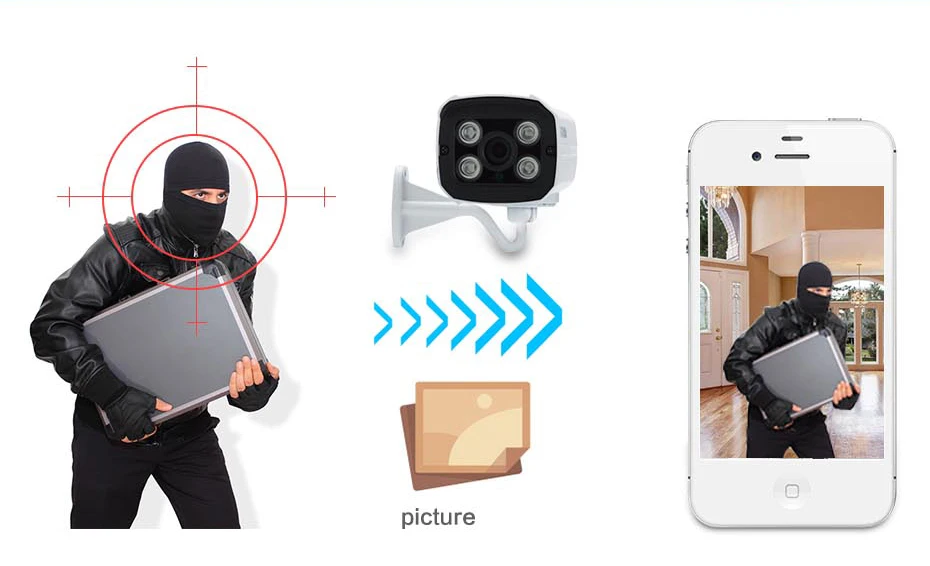 securety camera (10)