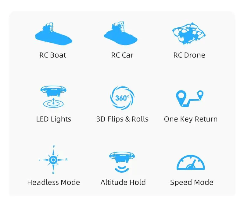 LeadingStar gw123 Радиоуправляемый мини-Дрон, лодка, автомобиль трифибиан, вертолет, Дрон, Квадрокоптер, радиоуправляемые игрушки для мальчиков и девочек, нано-Дрон