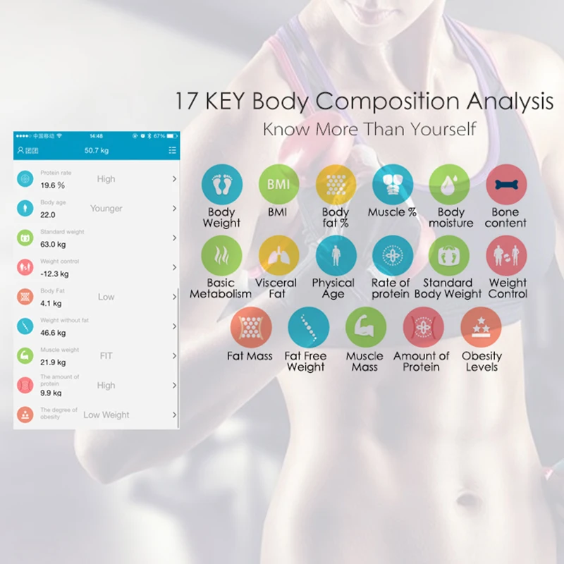 Günstig Bluetooth waagen boden Körper Gewicht Badezimmer Skala Smart Backlit Display Digital Waage Körper Gewicht Körper Fett Wasser Muskelmasse BMI