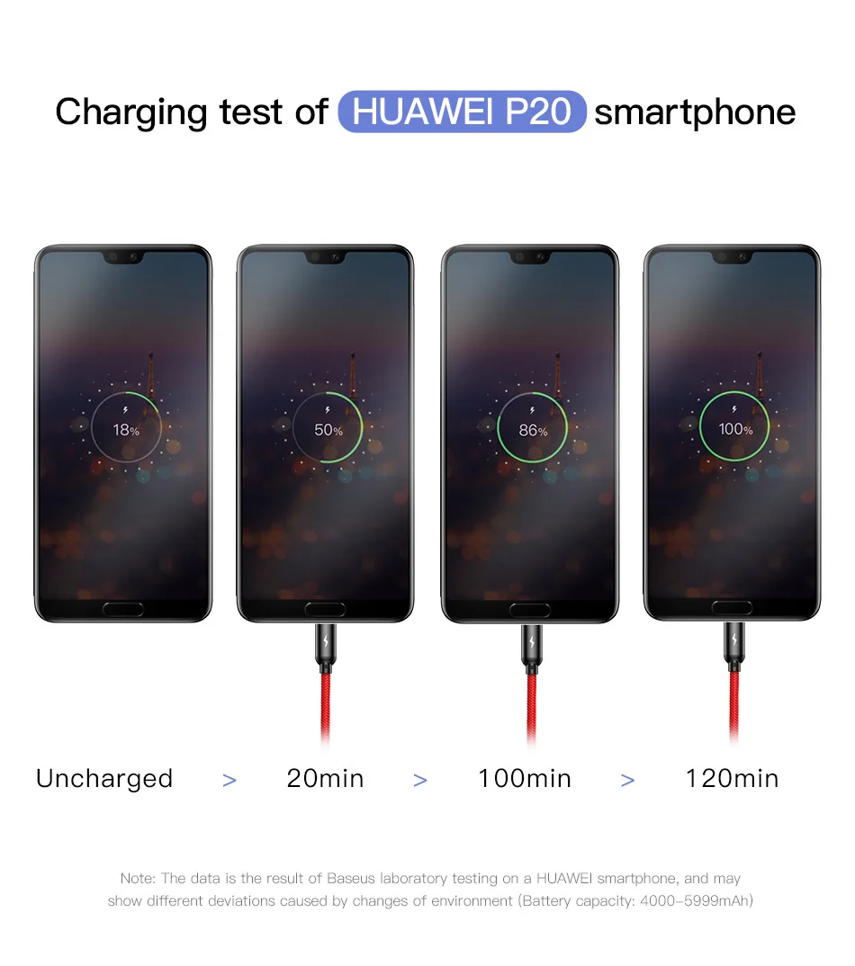 Baseus 3 в 1 USB кабель для iPhone type C Micro USB Автомобильное зарядное устройство для samsung S9 huawei зарядный кабель 3.5A провод для быстрой зарядки