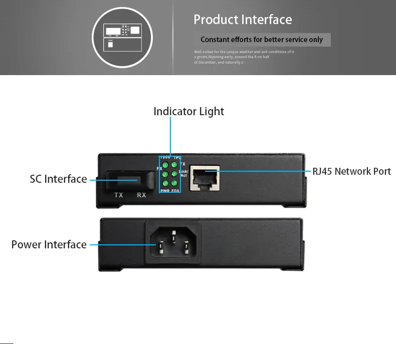 Светодиодный дисплей видеостена multi mode AMS-MC801 волокно оптический трансивер для led Прокат diaplsy