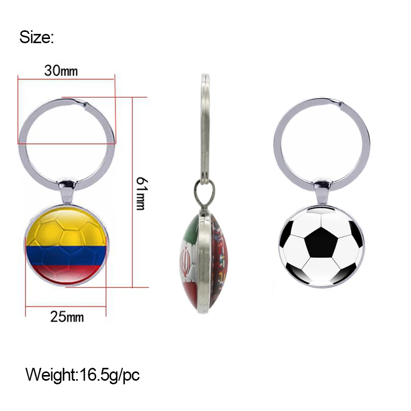 size