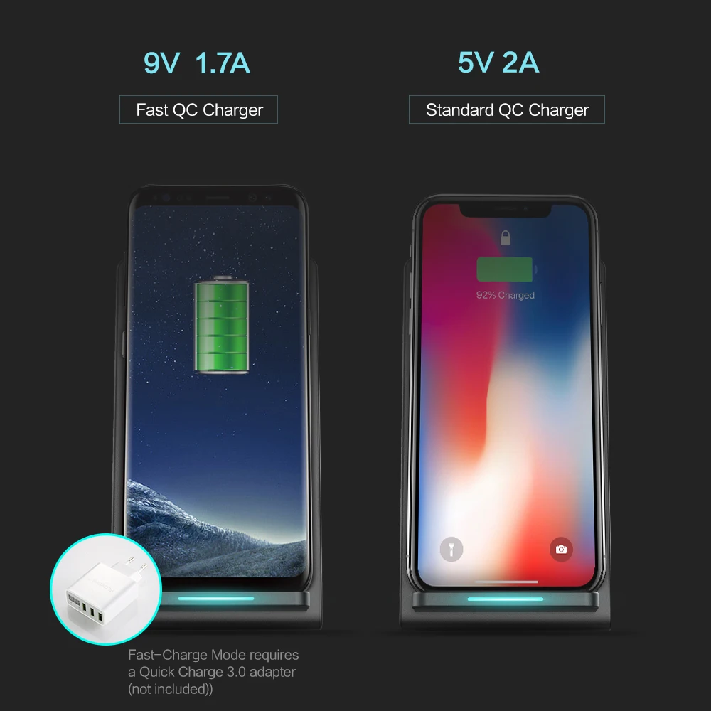 FLOVEME 5V/2A QI Fast Wireless Charger For Samsung Galaxy S8 S7 S6 Edge All Qi-Enabled Devices Charger For iPhone X 8 8 Plus