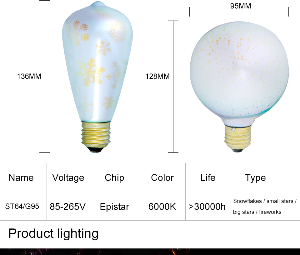 E27 светодиодный светильник, новинка, 3D, фейерверк, снежинка, декоративная лампа Эдисона, 85-265 в, ST64 G95, праздничный, Рождественский Декор, детский подарок