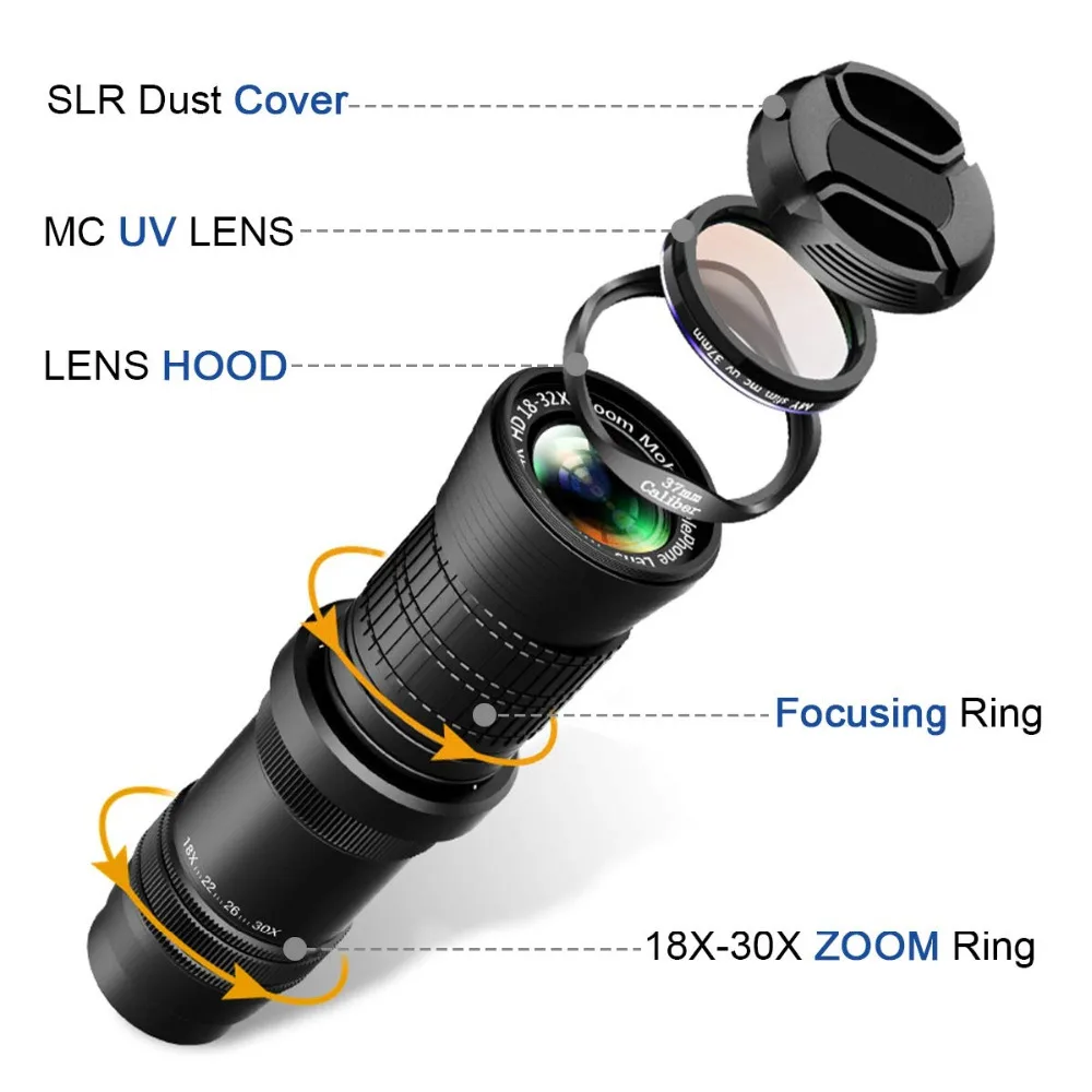 18-30X Adjustable Telephoto Kit (2)