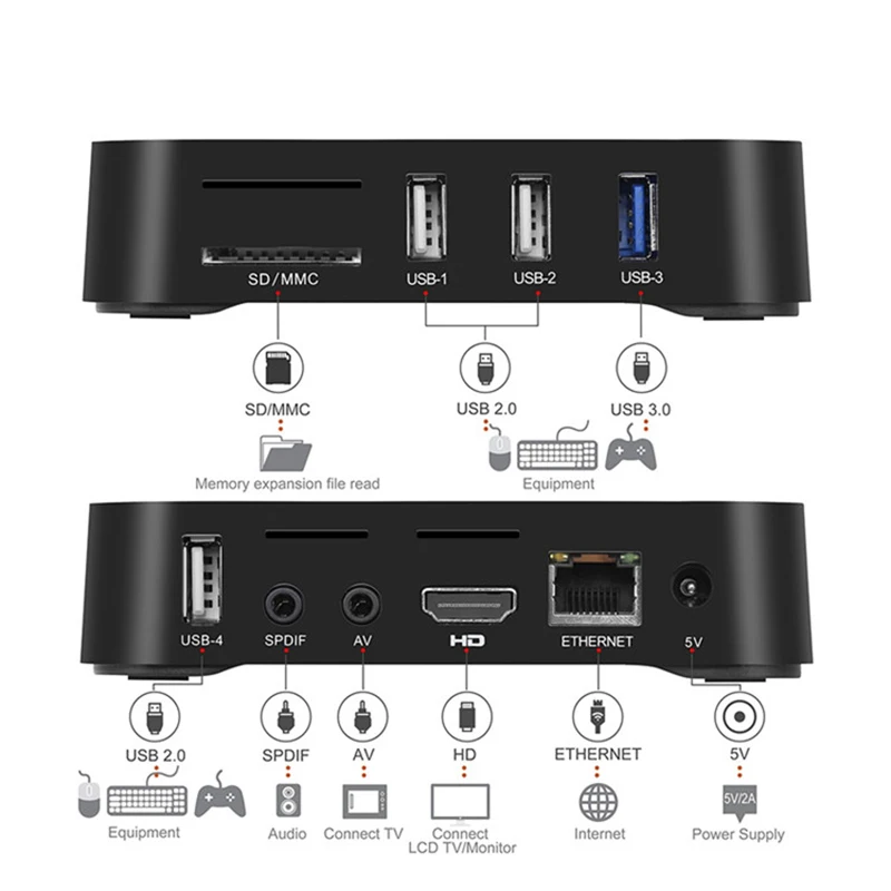  Android 9.0 TV Box MX10 PRO 4GB RAM 64GB Wifi Allwinner H6 Quad Core USB 3.0 6K Google Player Youtu