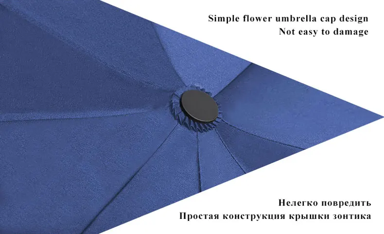 Брендовый двухслойный большой зонт от дождя для женщин 2 складной качественный ветрозащитный зонт для гольфа мужской деловой автомобиль семейный открытый зонтик