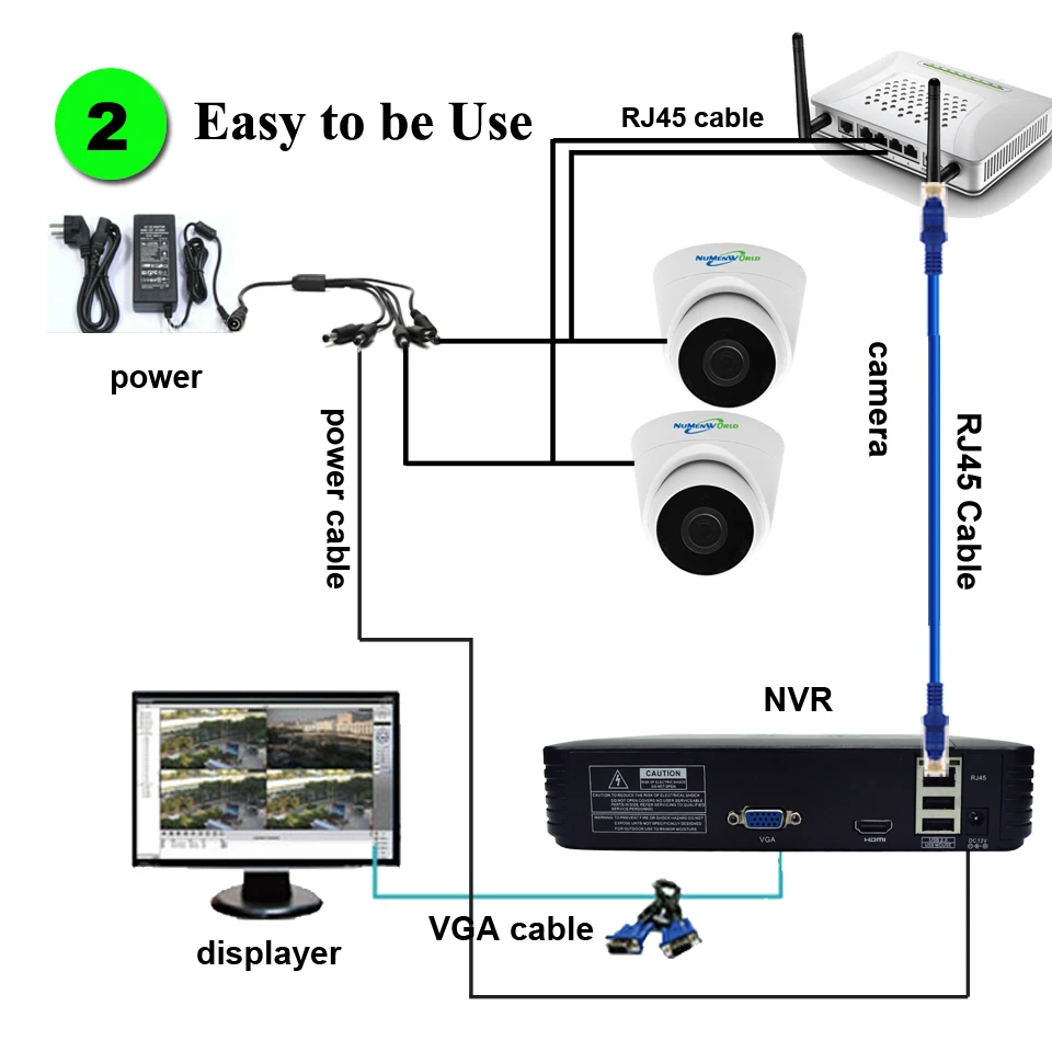 Numenworld HD 4ch NVR комплект IP комплект камеры 4-канальный видеорегистратор сети с 4 шт. 1080 P ip купольная камера Главная системы скрытого