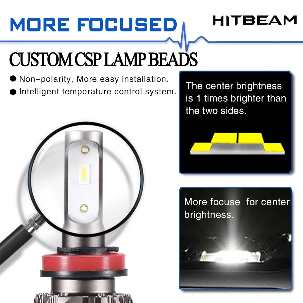 h4-led-bulb-car