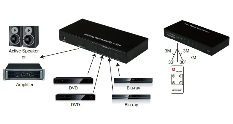 op-sw401diagram_proc