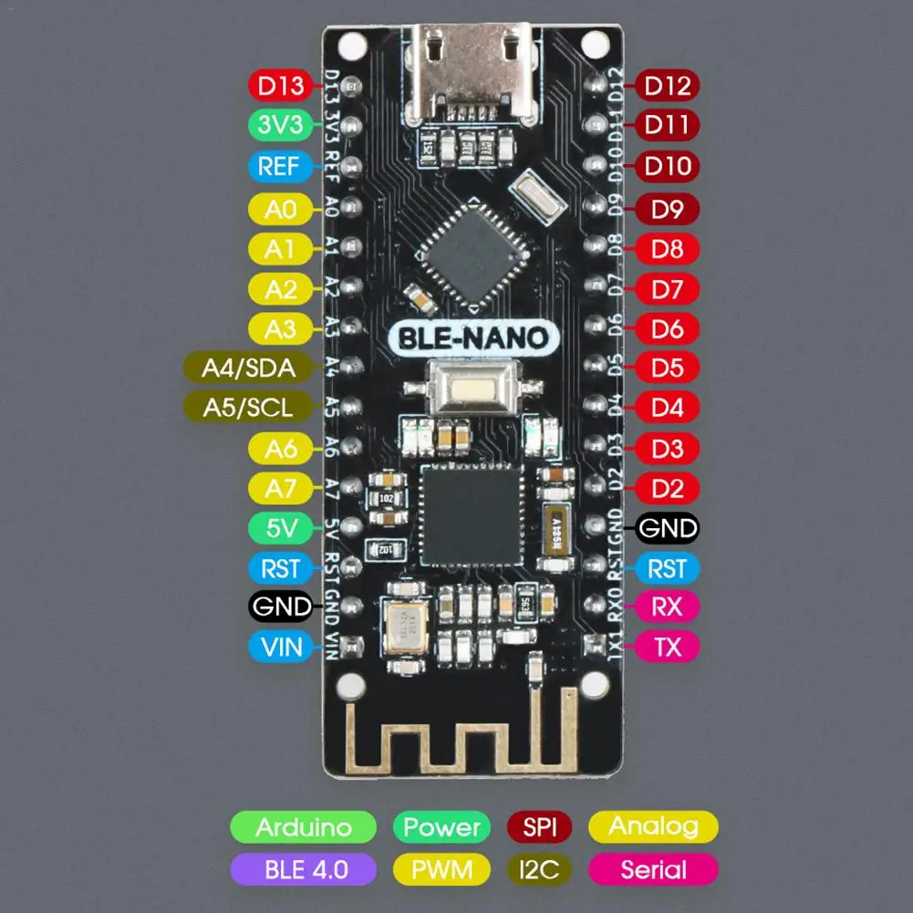 Для BLE Bluetooth 4,0 NANO-V3.0 BLE-Nano материнская плата с для BLE-NANO для UNO Arduino Ble-Nano интегрированная материнская плата