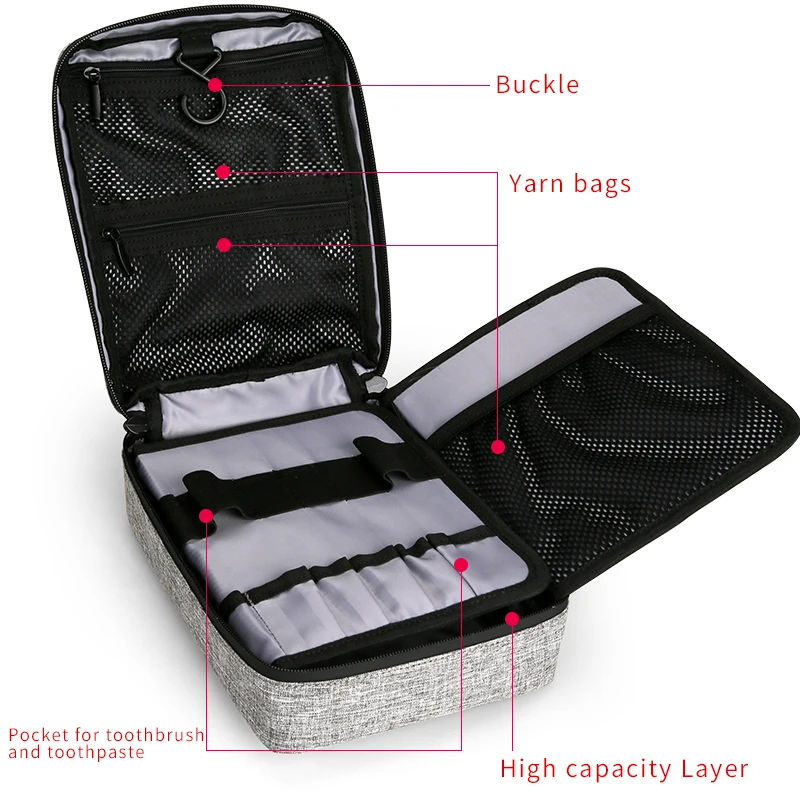 علامة رايدن غسل حقيبة رجل الأعمال رحلة المحمولة التجميل حقيبة كبيرة سعة تخزين أكياس