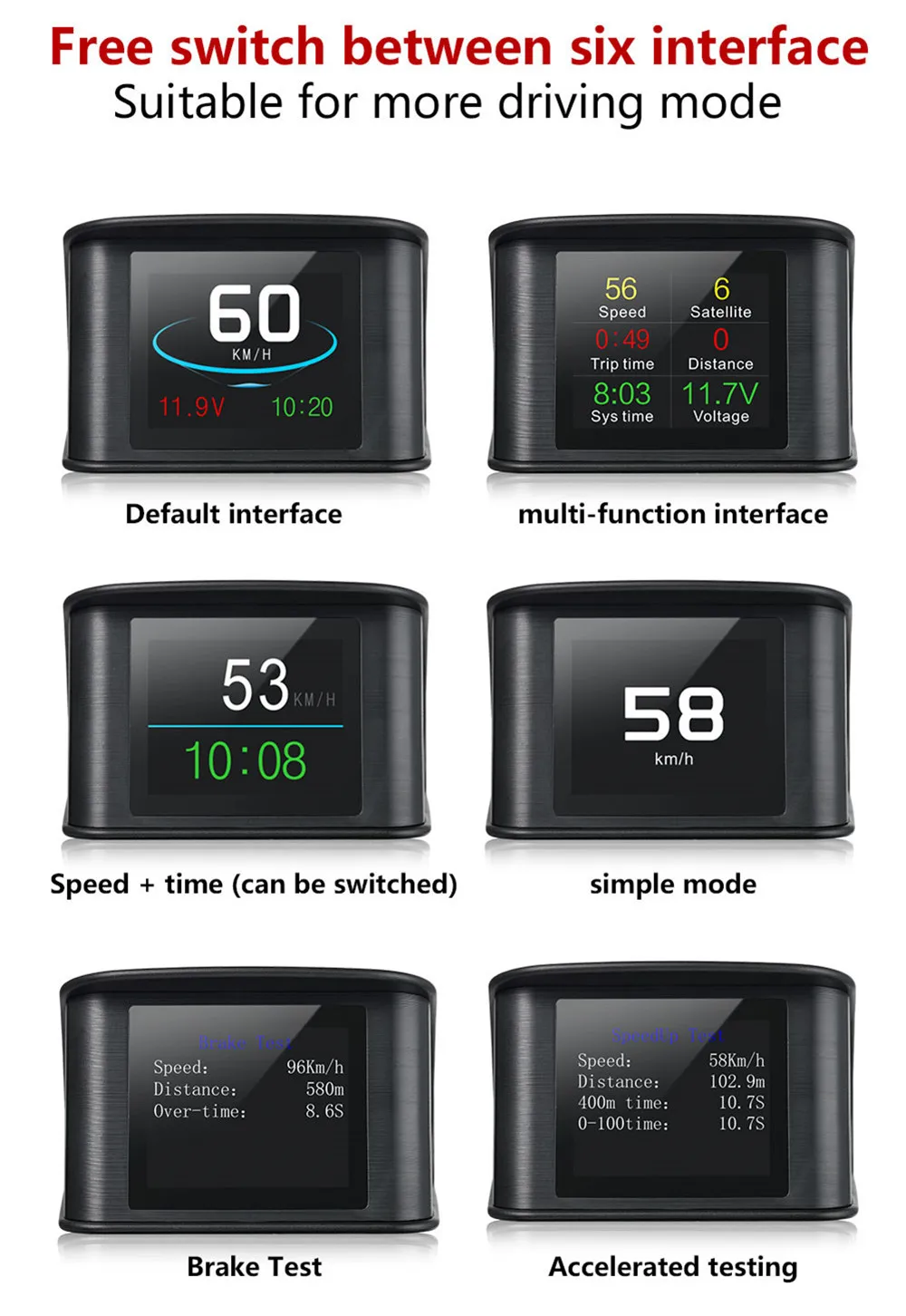 P10/T600 OBD OBD2 HUD Автомобильный бортовой компьютер Автомобильный цифровой gps компьютер для вождения дисплей спидометр датчик напряжения HUD