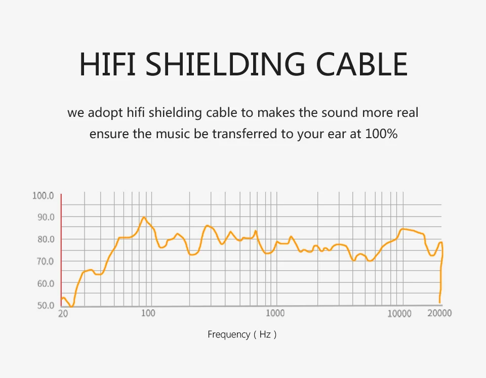 MUSTTRUE HD Hifi наушники вкладыши спортивные стерео наушники с микрофоном разъем Проводная игровая гарнитура Auriculares для Iphone Xiaomi samsung