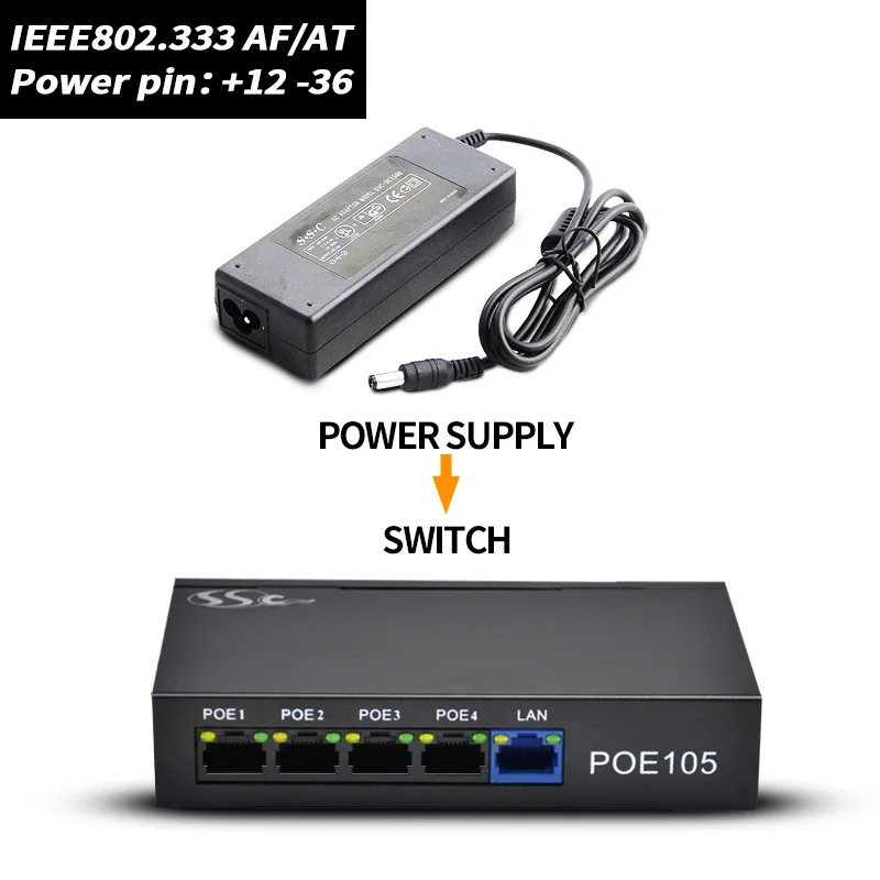 

60W 48V 5 port Network PoE Switch ethernet IEEE802.3af protocol RJ45 port Injector Power for IP Camera or wireless AP