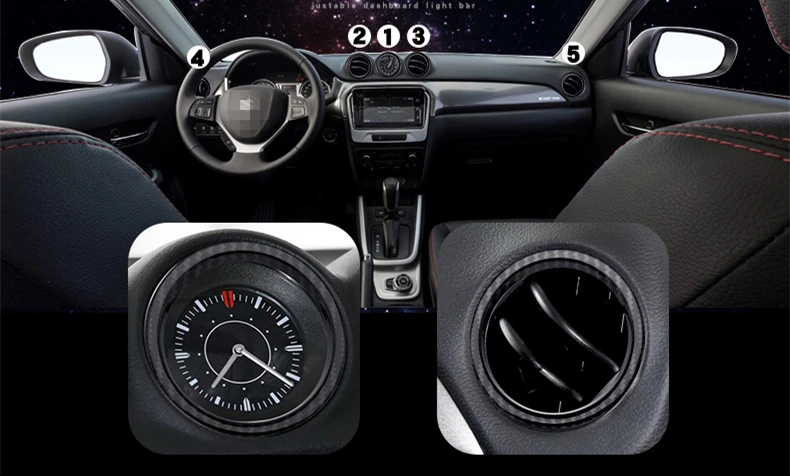 Для Suzuki Vitara 2016 18 автомобильный Стайлинг приборной панели автомобиля розетка