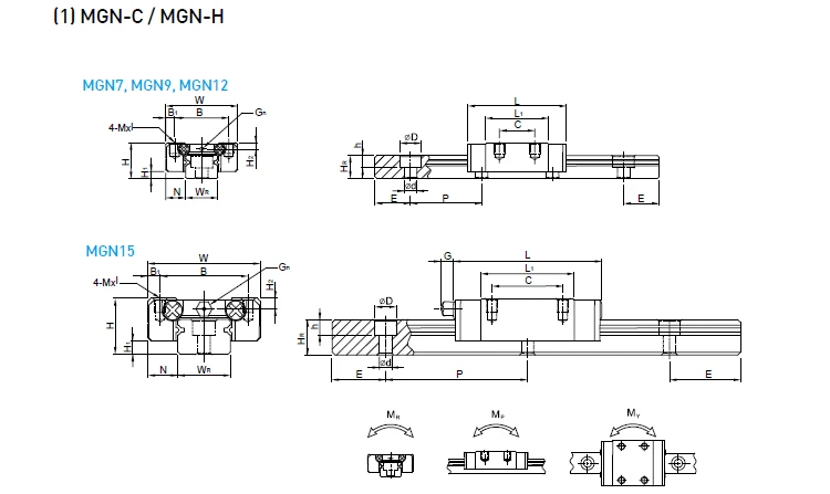MG MGN-C MGN-H 1