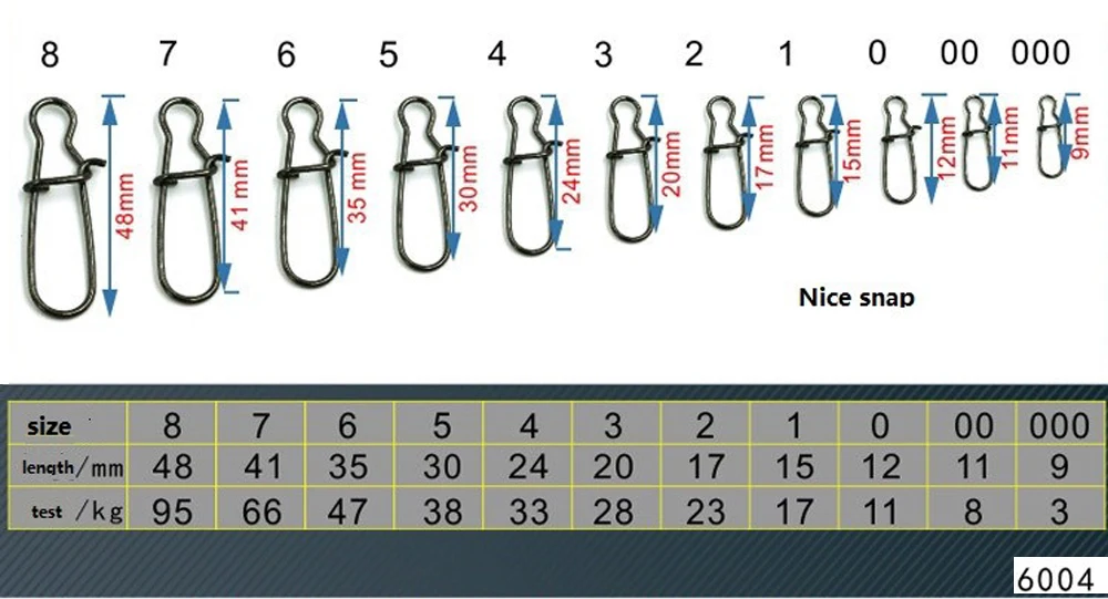 DNDYUJU(30-100 шт.)(Size000-6) безопасные защелки рыболовный крючок соединитель из нержавеющей стали рыболовные Вертлюги Из Нержавеющей Стали Быстрый Зажим Замок