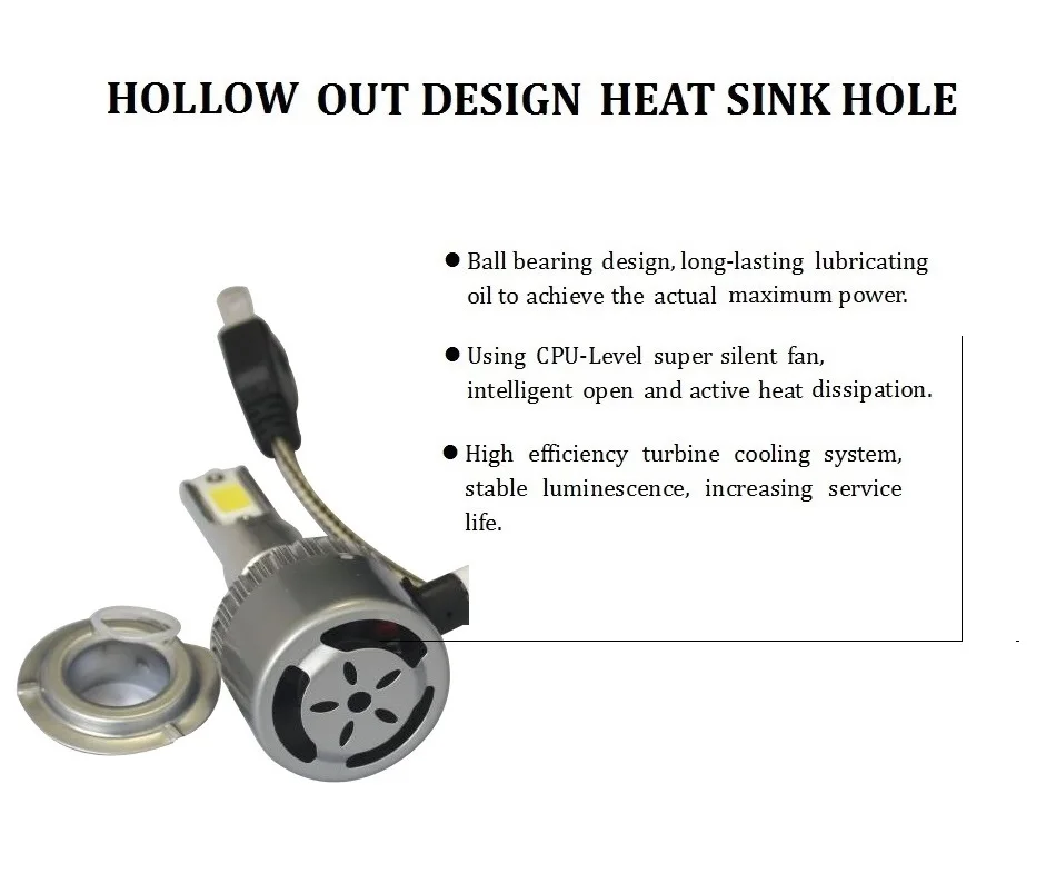 ampoule h7 led Heat Sink Hole