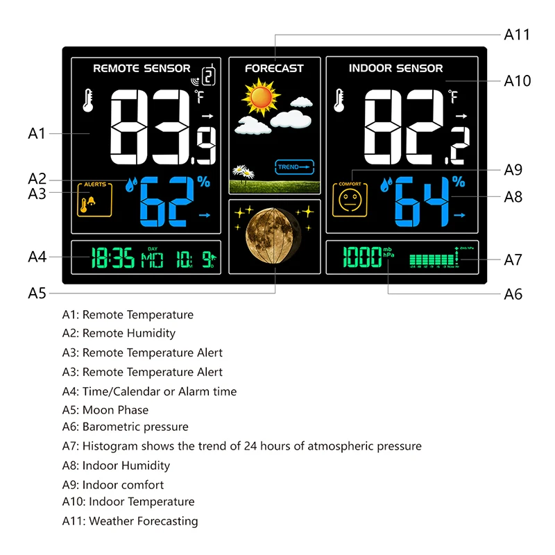 2 Outdoor Sensors Wireless Weather Station Color LCD Digital Thermometer Hygrometer indoor Large Time Display Snooze Alarm Clock