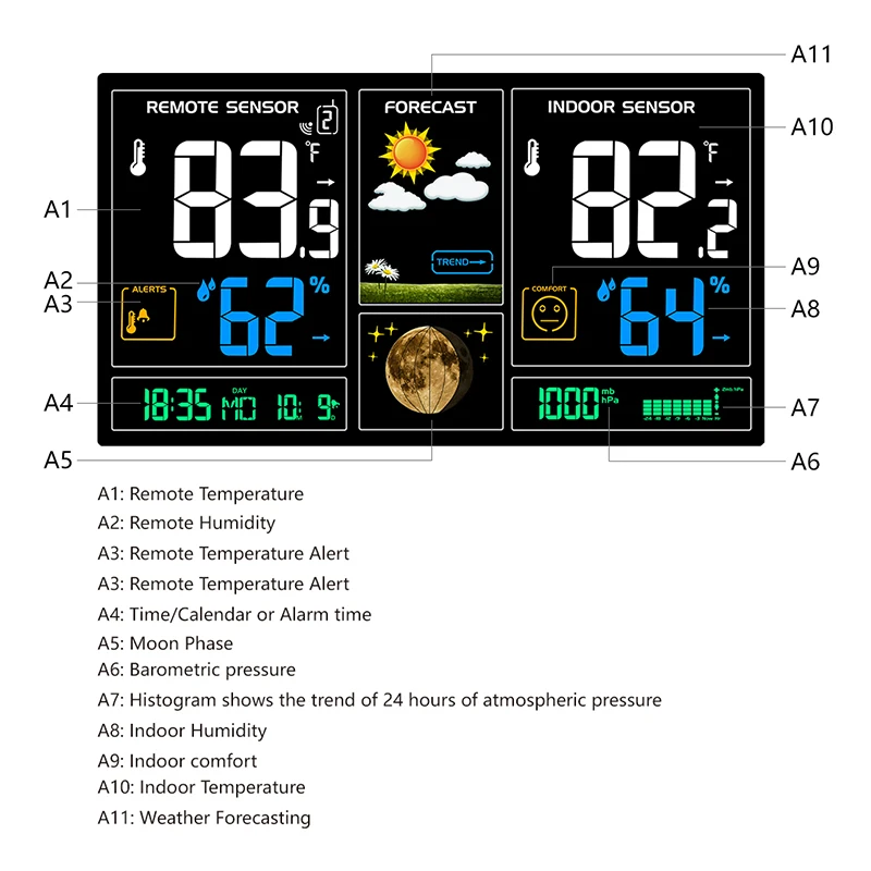 Koop 2 Outdoor Sensoren Draadloze Weerstation Kleur Lcd Digitale Thermometer Hygrometer Indoor Grote Tijd Display Snooze Wekker