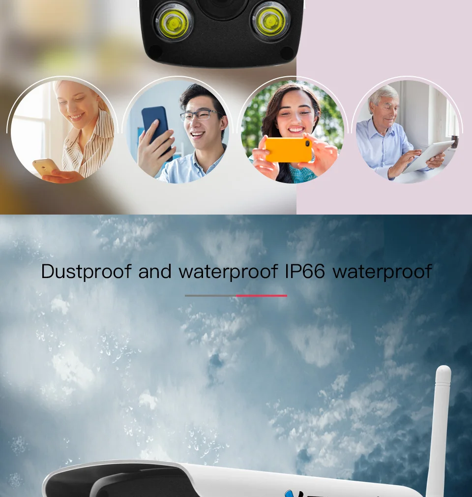 c18s IP66 waterproof