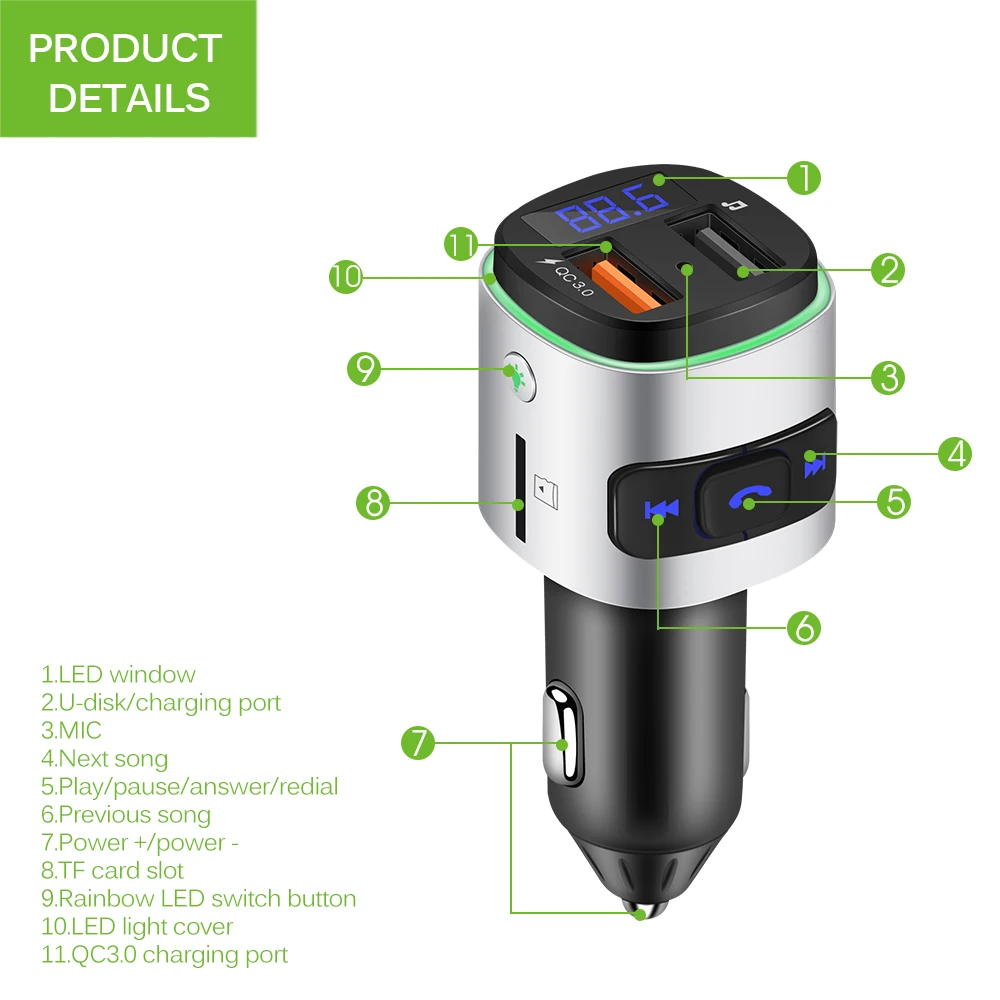 modulator