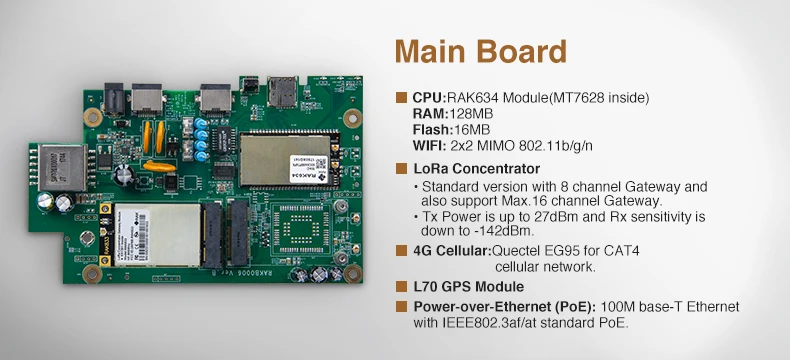 DIY-Gateway-main-board