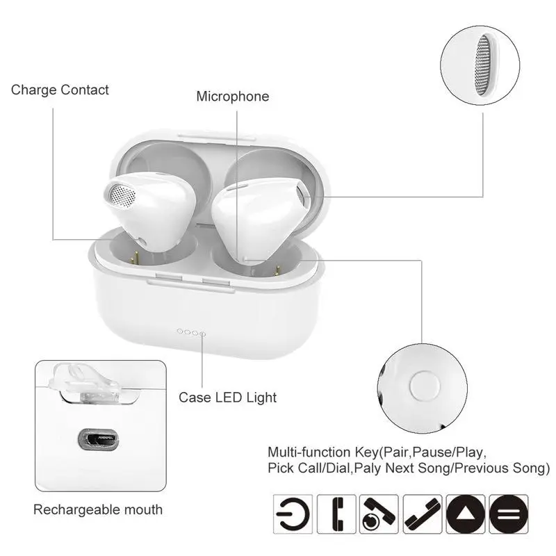 

IP8 TWS Mini Bluetooth Earphones Earbuds with Charging Box Sports Headsets Wireless Earphones With Protective Case For Airpods