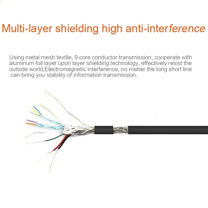 Super speed USB Extension Cable USB 3.0 Male A to USB3.0 Female A Extension Data Sync Cord Cable Adapter Connector 1M 2M 3M blue