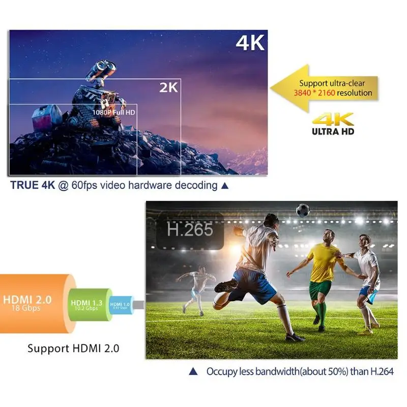 HK1mini Android 8,1 Smart tv Box 2G+ 16G RK3229 Четырехъядерный 4K 3D H.265 WiFi приставка медиаплеер приемник EU/US/UK/AU Горячий