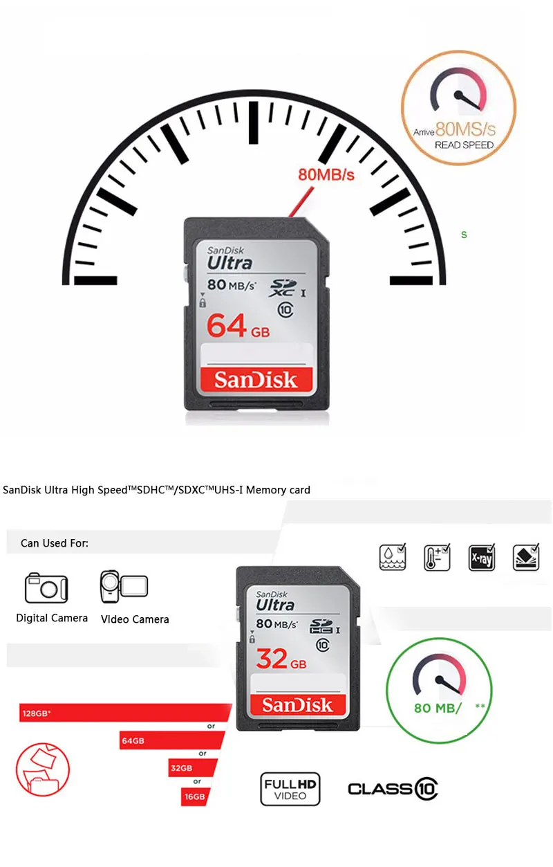 SANDISK SD карта 16G U1 32 Гб SDHC 64 Гб 128 ГБ SDXC класс 10 карта памяти для 1080p full-HD 3D 4K видео DSLR камера HD видеокамера