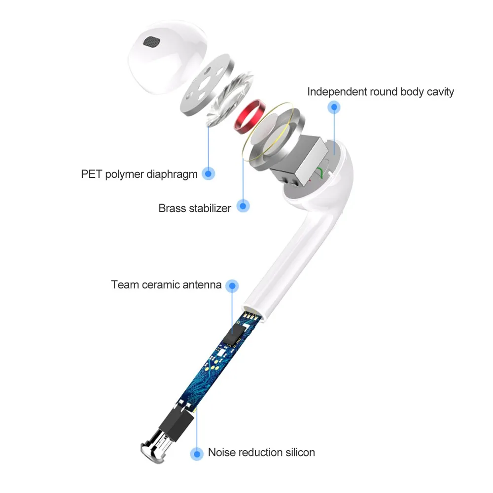 tws wireles headset