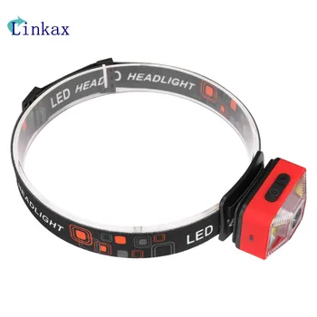 

60 Degrees LED Headlamp 1*XPE +2*COB 5 mode 200 lumens Built-in rechargeable battery with USB charging cable Working Light