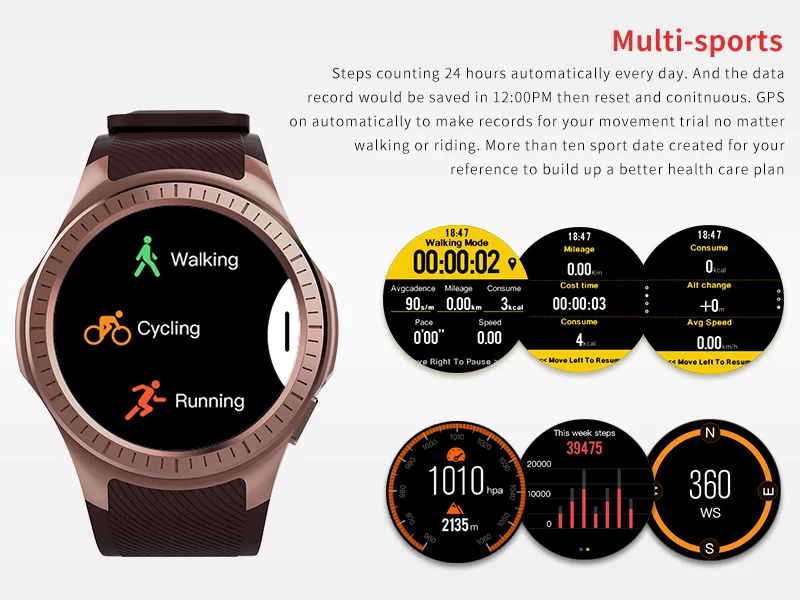 Новый Pewant gps Смарт часы с Bluetooth сердечного ритма мониторы сна трекер фитнес Smartwatch поддержка компасы для iOS и Android