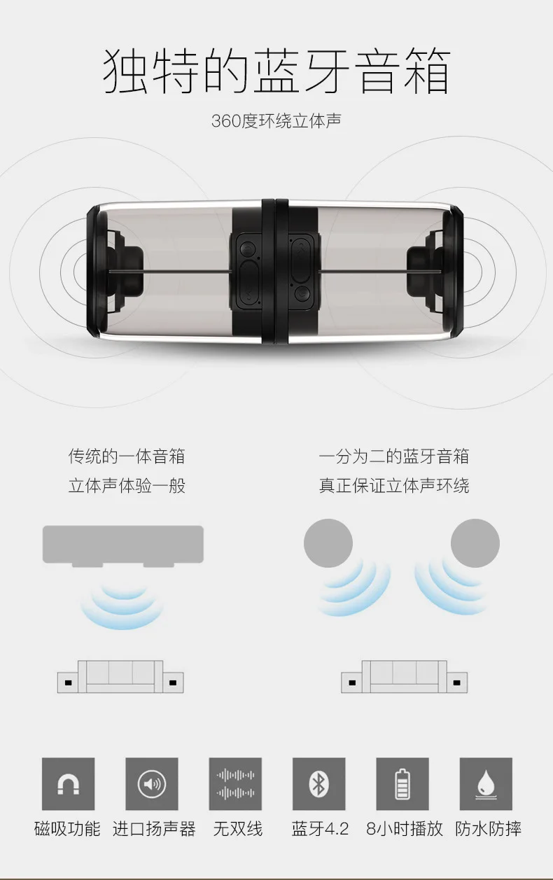 TWS-Air Box прозрачная магнитная муфта TWS Bluetooth 5,0 супер бас Высокое качество освещение беспроводной динамик