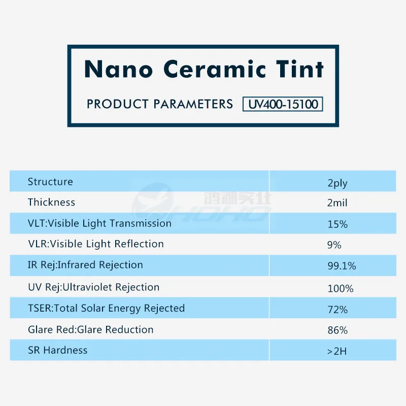 УФ отторжение 15% VLT UV400 оконные оттенки Солнечная Защитная пленка защита от солнца пленка 1,52X20 м/5FTx65FT