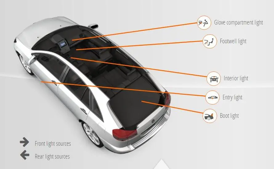 Автомобильный светодиодный Подсветка салона для Bmw f45 f46 f30 f80 Авто автомобильная лучший интерьерные лампочки лампы для автомобилей ошибок 10 шт - Цвет: 2 Active Tourer F45