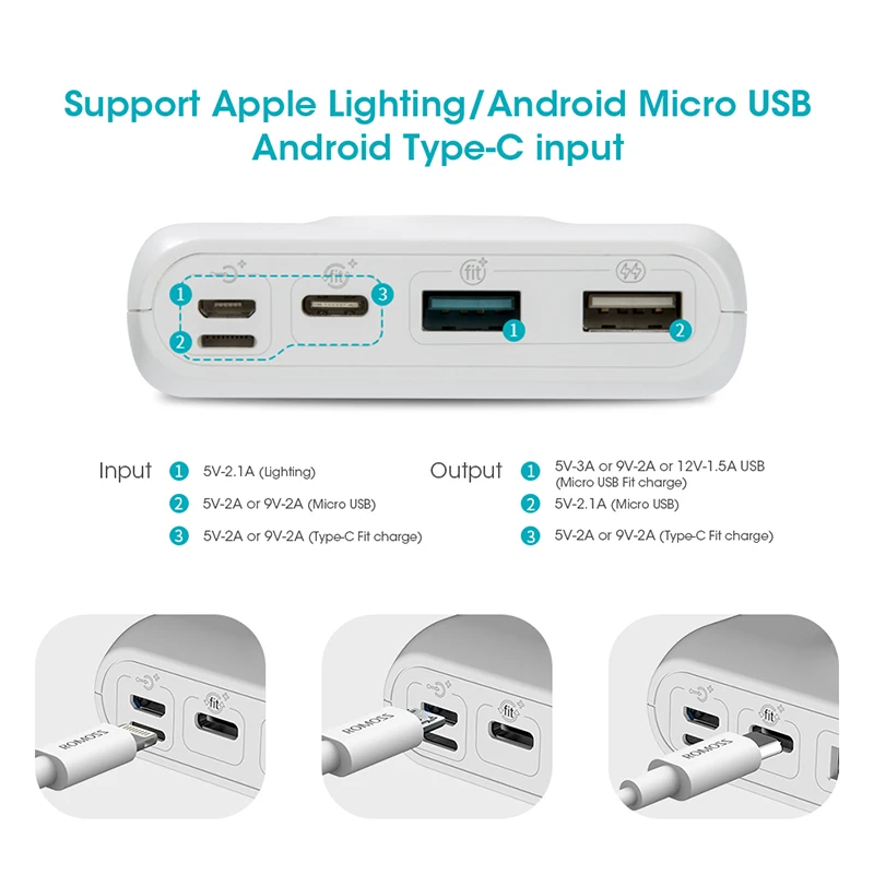 Billige 20000mAh ROMOSS SW20 Pro Tragbare Power Bank Ladegerät Externe Batterie QC 3,0 Schnelle Lade Mit Led anzeige Für Handys tablet