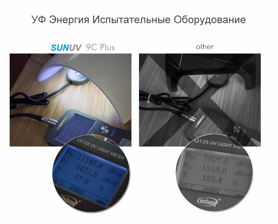 SUN9c Плюс 36 Вт UV LED Лампы Ногтей Гелем светодиодная лампа UV Отверждения геля Свет Пробки Nail Art Польского Сушилка Машина ЕС Plug