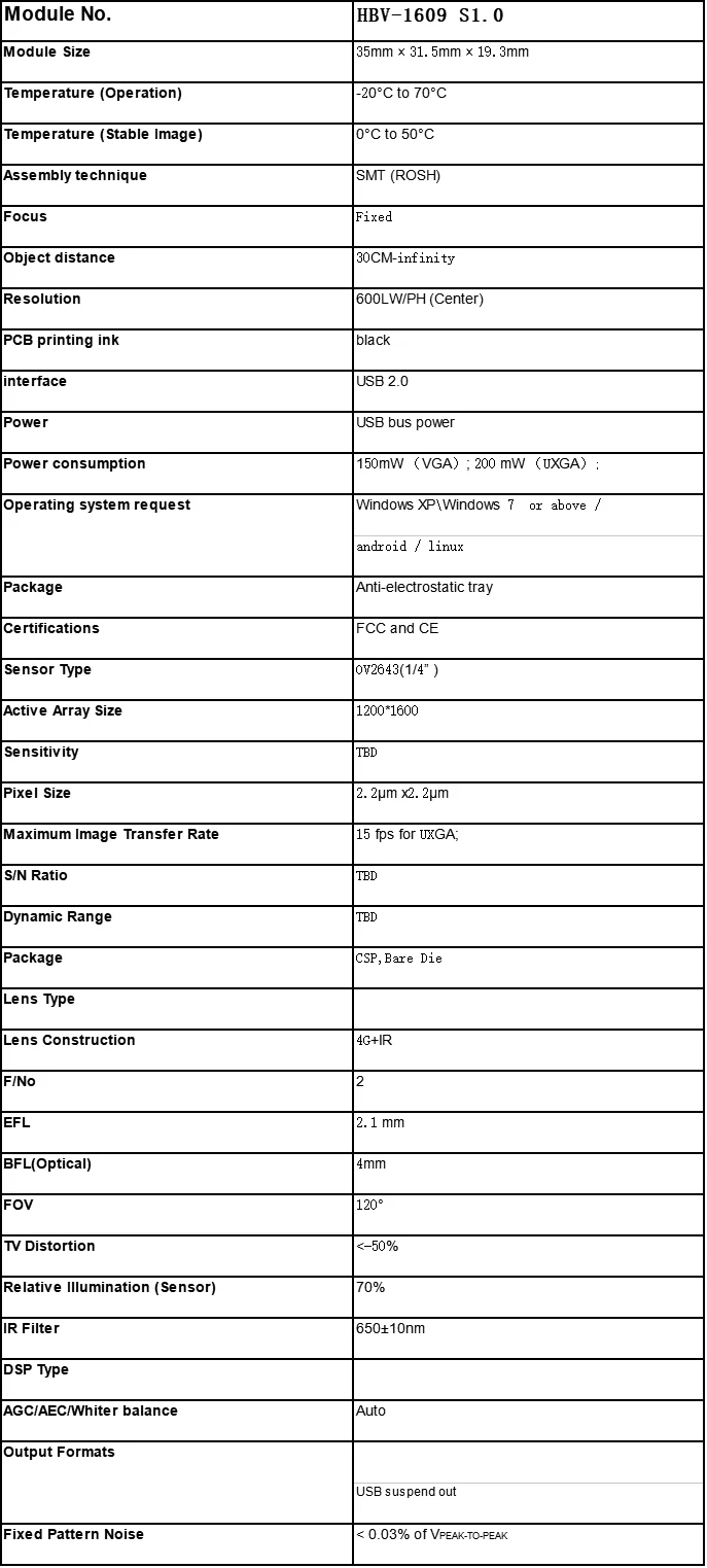 datasheet