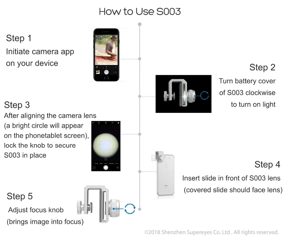Supereyes S003 портативный смартфон Биологический микроскоп для смартфонов iPhone samsung Планшеты
