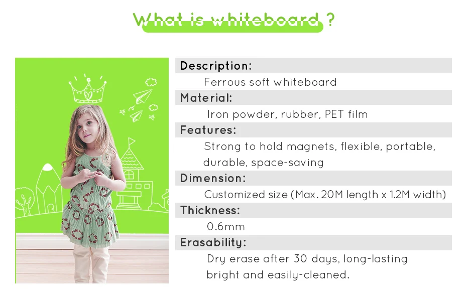 930_04 Waterproof Ferrous Whiteboard Green Color for Kids Room Decoration DIY Whiteboard Writing Board 120 x 80 cm x 0.6 mm
