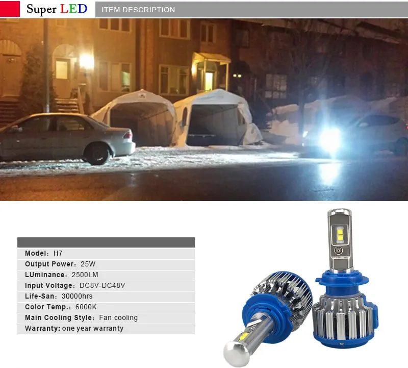 H7 Headlight Bulbs 12V Automotive LED Headlamp Conversion Kit Replace Xenon Headlight Bulb Halogen Light Super White (1)
