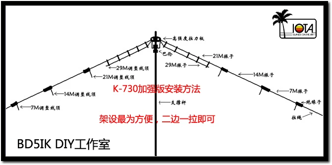 K-730+ Коротковолновая антенна четырехполосная антенна перевернутая V антенна