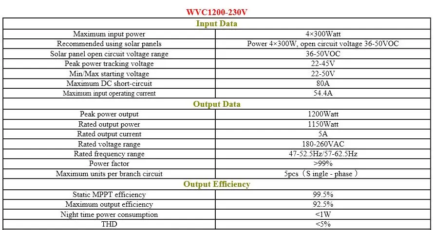 Чистая синусоида 2500 Вт 3000 Солнечный мощность Инвертор DC12V-AC110V DC24V-AC110V W/USB