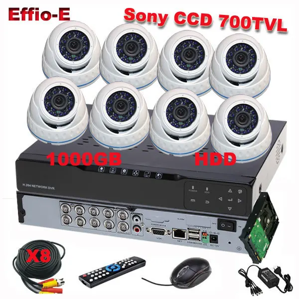 Wholesale Security & Protection