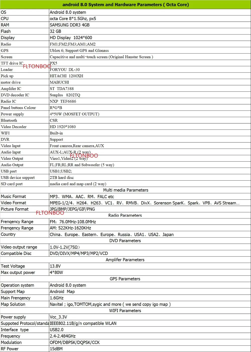 Clearance 6.2 inch 4GB RAM 32GB ROM android 8.0 car gps navigation for Mercedes Benz C200 C180 W204 2007 2008 2009 2010 1