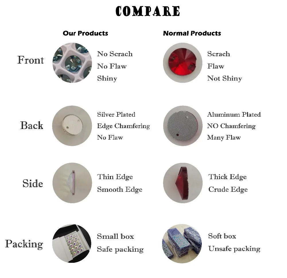 YANRUO 3265 All Sizes Montana Cosmic Sew On Stones Strass Crystal